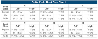 Ladies’ Sofia Field Boots